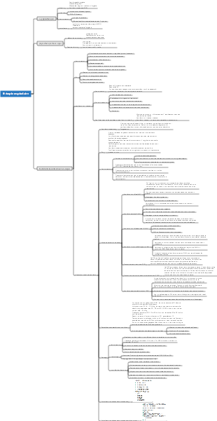thérapie respiratoire