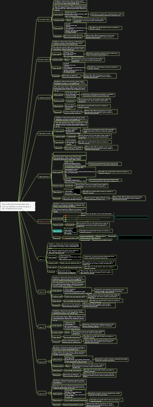 Plan d'entraînement à la méthode de perte de graisse de Yang Chenming Version complète 1