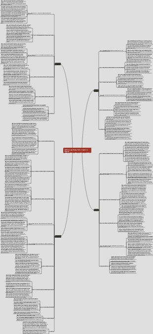 Guide de voyage Nanjing, Suzhou, Hangzhou et Shanghai