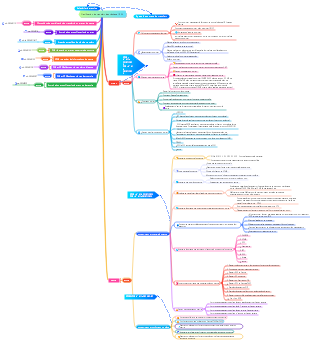 Planification du transfert des tâches à l'ARC