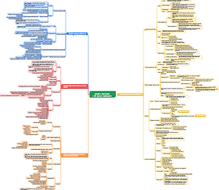 planification des ressources humaines