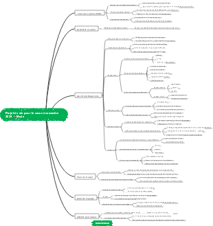 Plan de vie pour le second semestre 2023