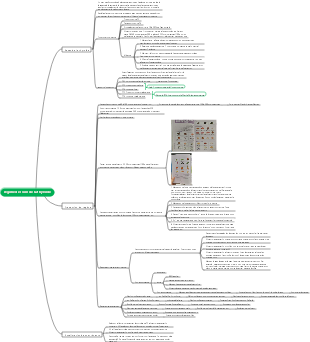 Régime de soins de la thyroïde-Lian Xiaolan