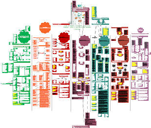 Code de régime « Vous êtes ce que vous mangez » pour la réadaptation chronique