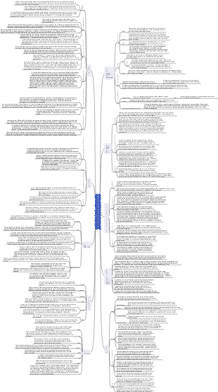 goût de la nourriture
