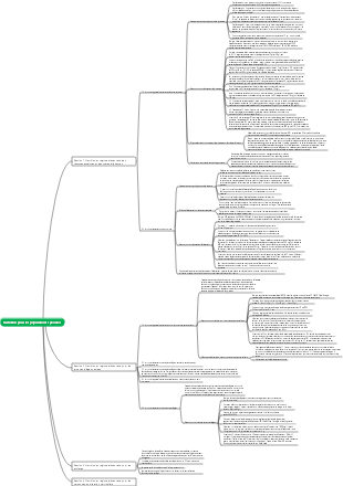Nutrition pour les populations spéciales
