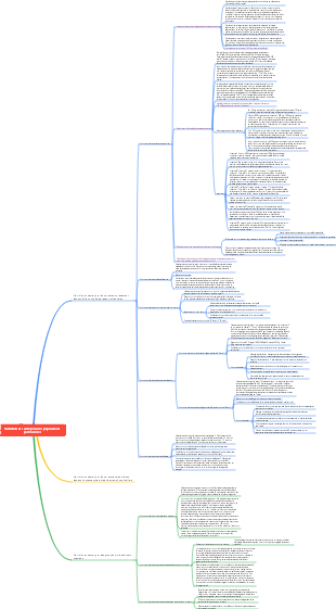 Nutrition-Chapitre 5 Nutrition et santé des populations particulières