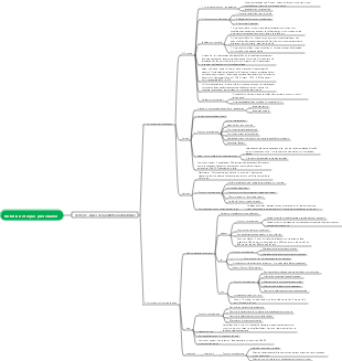 Nutrition et repas préscolaires_backup_2416f8