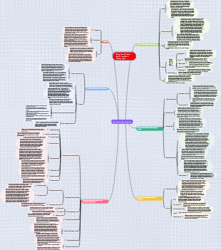 Chapitre 4 Bases de la nutrition alimentaire