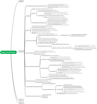 Énergie et macronutriments – Protéines