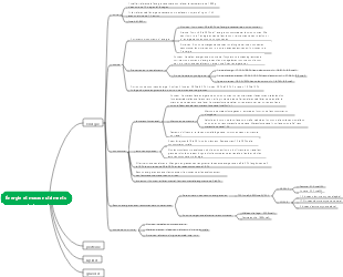 Énergie et macronutriments – Énergie
