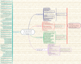 Ordre de visionnage des films Marvel (mis à jour continuellement)
