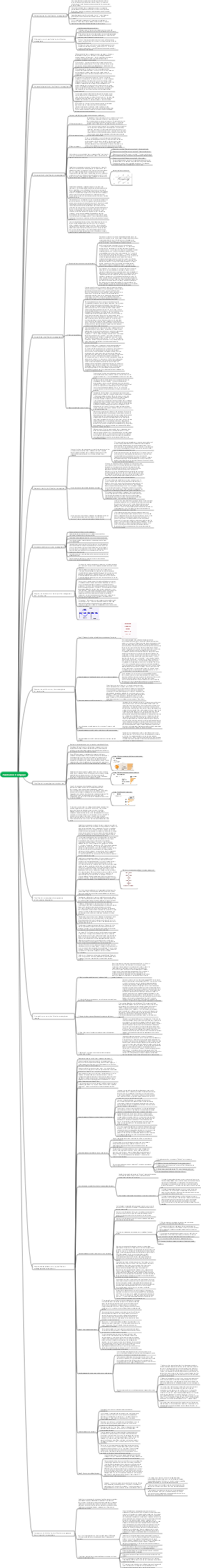 Planification stratégique