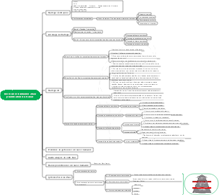 Planification du travail des ressources humaines