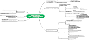 Plan de construction du groupe de voyage d'entreprise Jintu