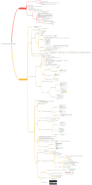 Fonctions Python couramment utilisées