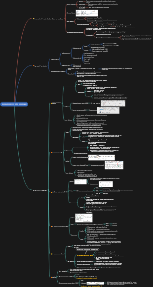 Première évaluation de l'effet construction-économie-économie