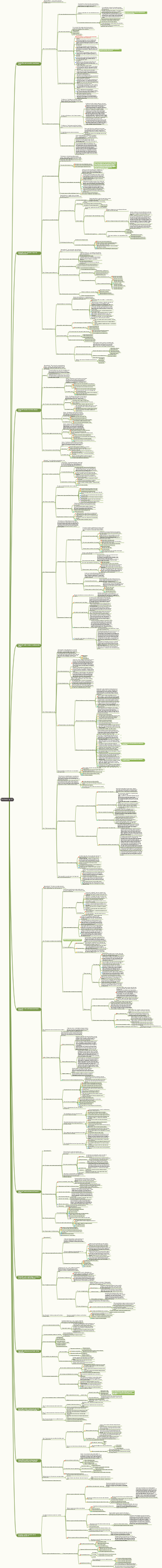 Entrainement sportif
