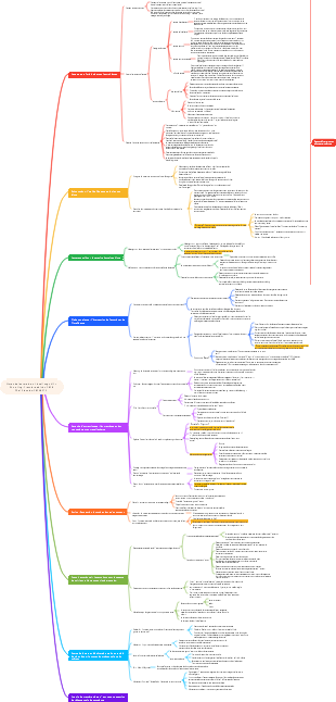 Notes de lecture de « L'éveil cognitif »