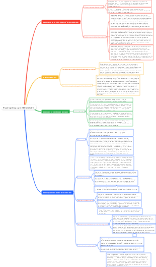 Psychopédagogie élémentaire