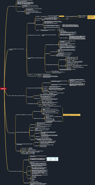 Immunologie médicale 03 Antigènes
