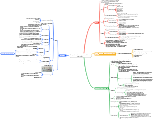 Pathologie Chapitre 1 Adaptation et dommages aux cellules et aux tissus