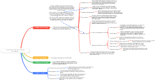 La pensée critique au-delà des sentiments