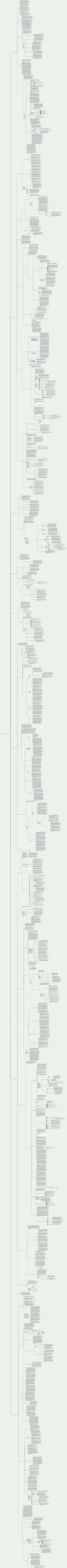 Ingénieur en gestion de projet en intégration de systèmes 3e éditionChapitre 4 Architecture des systèmes d'information
