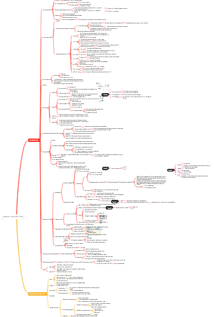 maladies infectieuses virales