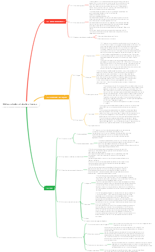 Métaux alcalins et alcalino-terreux
