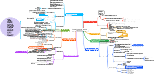 Aperçu de la science et de l'ingénierie des matériaux(1)(1)