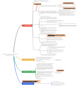 Chimie analytique Chapitre 2 Collecte et traitement des échantillons analytiques