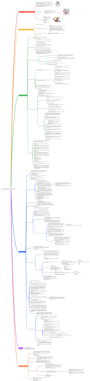 Médecine interne - Endocrinologie - Maladies hypothalamo-hypophysaires