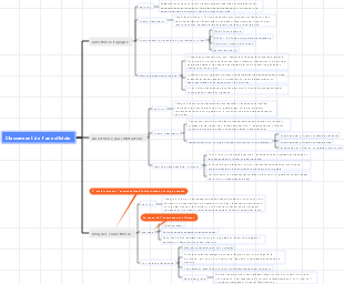 Techniques de base de l'anesthésie locale orale