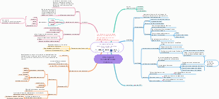gestion logistique - emballage et manutention des matériaux