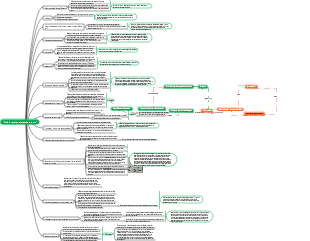 Parfois c'est vraiment désespéré 1