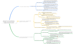 Produits secs de décoration série 14  système de stockage, utilisation de l'espace