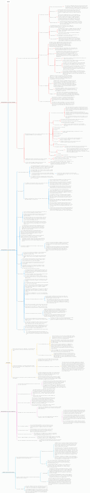 Décoration de produits secs série 13  Style de décoration, design d'ameublement doux