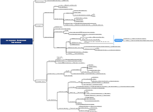Cas de jeu lors d'événements matrimoniaux