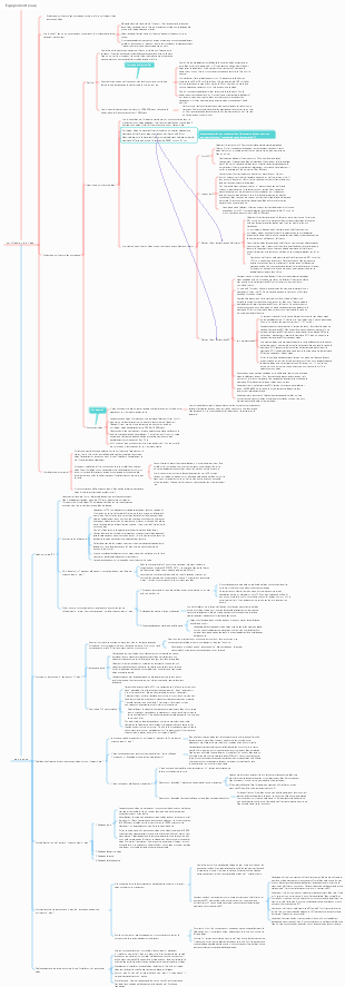 Produits secs de décoration série 11  Appareils électriques - purification de l'eau, eau douce, climatisation, air frais, maison intelligente
