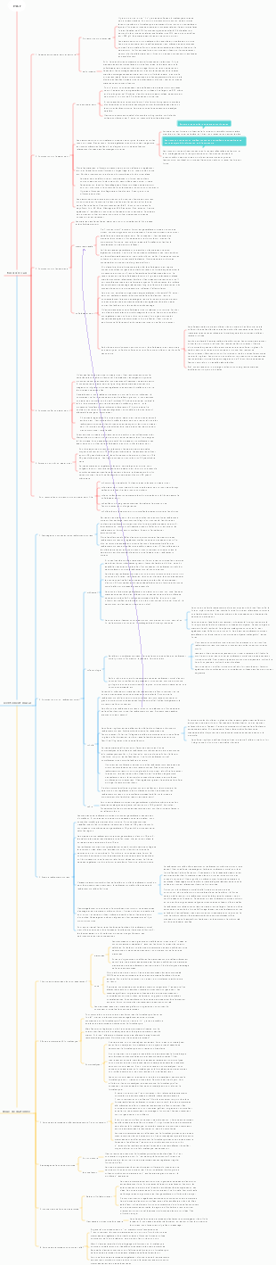 Décoration de produits secs série 9  murs, papiers peints, sols, pierres de seuil