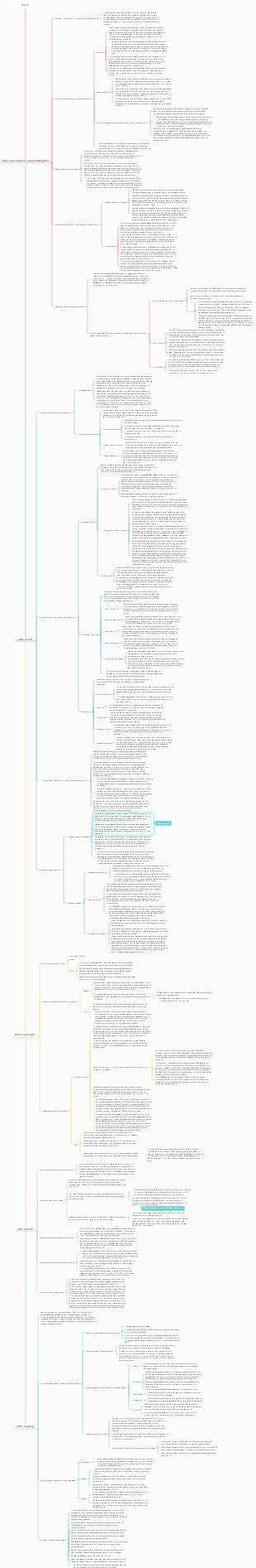 Décoration produits secs série 10  portes, fenêtres, balcons scellés