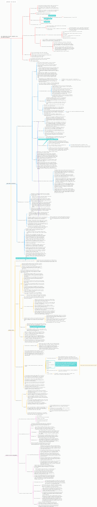 Décoration produits secs série 8  cuisine, armoires, salle de bain, WC, salle de douche
