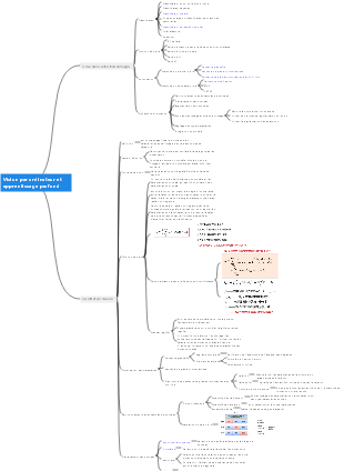 Vision par ordinateur et apprentissage profond