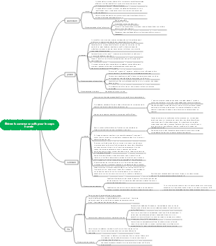 Éléments communs nocifs pour le corps humain