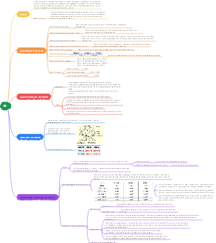 Béton : Composition, classification et caractéristiques