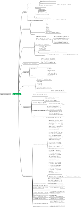 Carte mentale des points de connaissance sur l'écoulement des fluides de matières premières chimiques