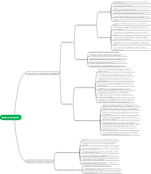 limite et continuité