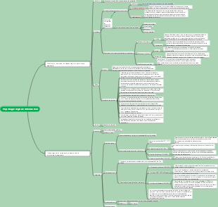 Carte mentale d'introduction à la physiologie végétale