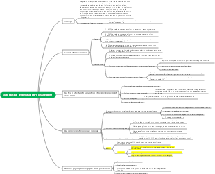 Patient Chapitre 14 Coagulation intravasculaire disséminée